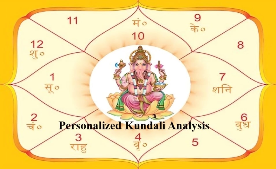 A detailed and artistic representation of a personalized Kundli chart used for an in-depth astrological reading with Ganesh Ji.